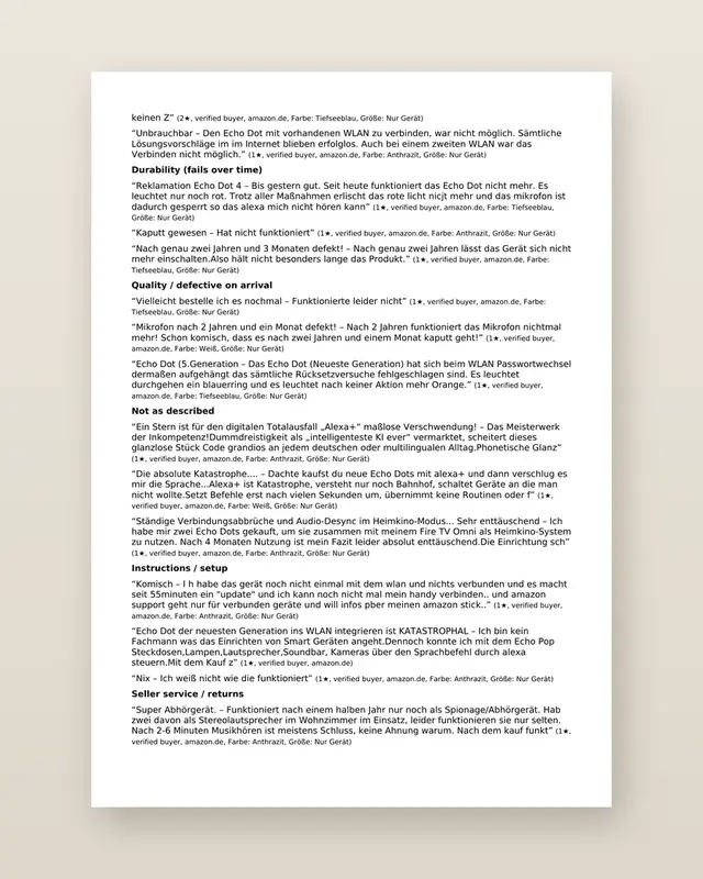 Amazon 1-Star Report: Sample page 2