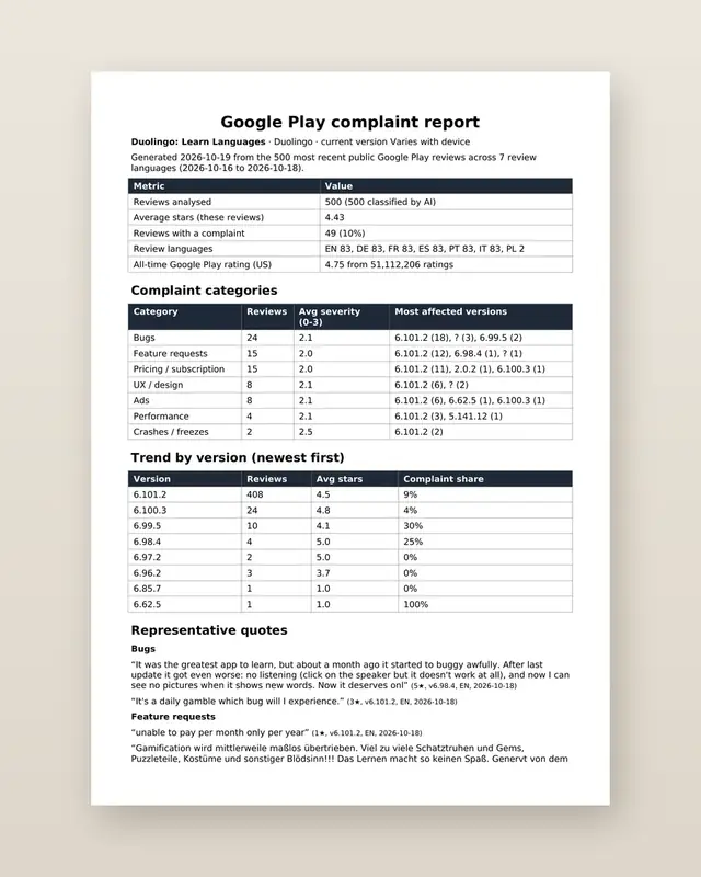 AppGripe for Android: Sample page 1