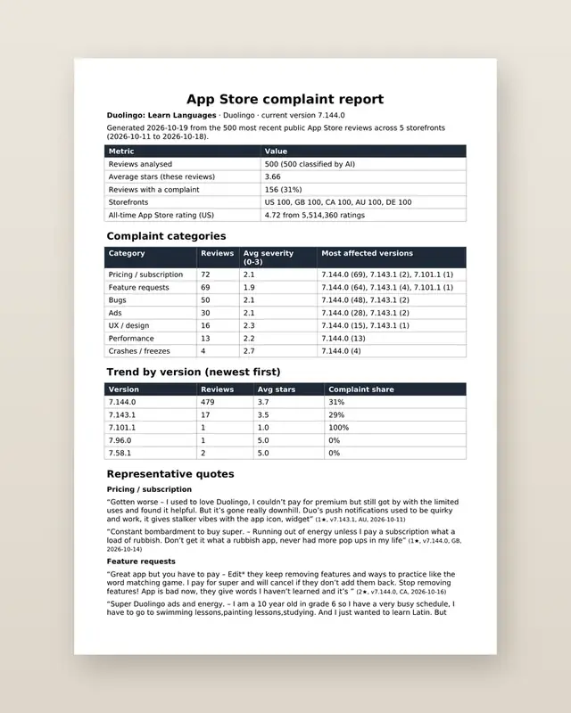 AppGripe for iOS: Sample page 1