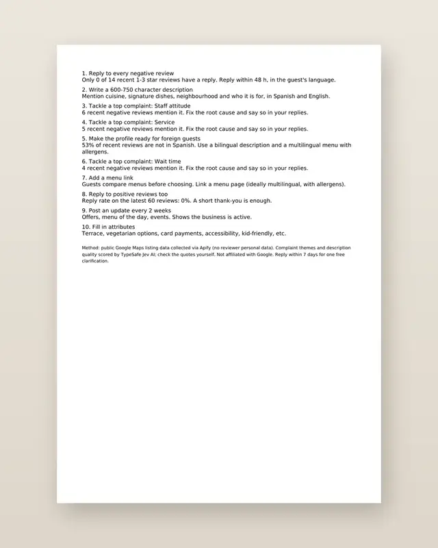 Google Profile Audit: Sample page 2