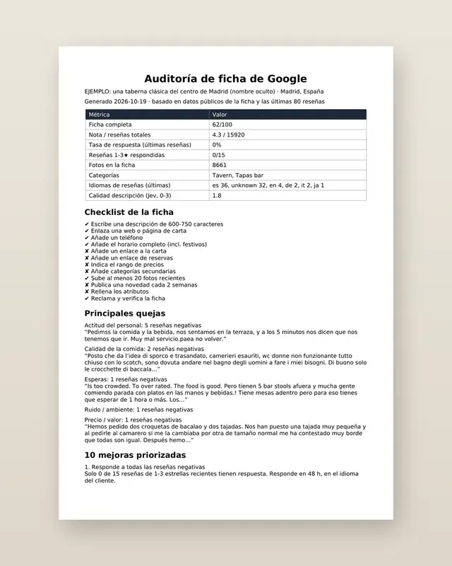 Google Profile Audit: Sample page 1