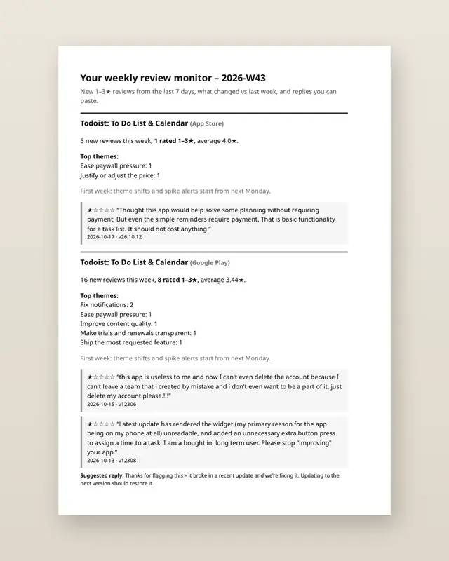 Weekly app review monitor: Example email, page 1