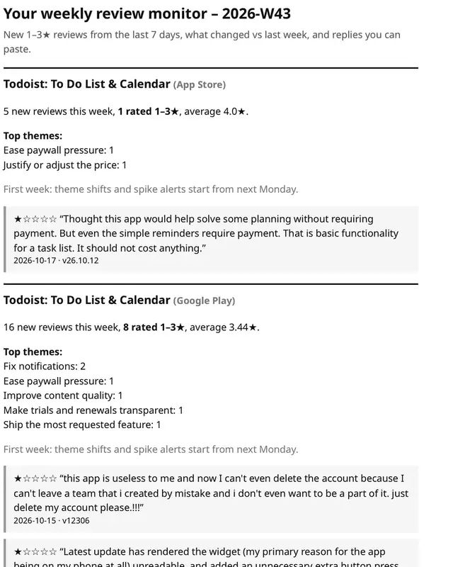 Weekly app review monitor: Close-up of the example email
