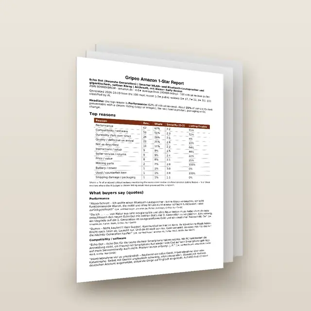 Amazon 1-Star Report: The sample report, pages stacked