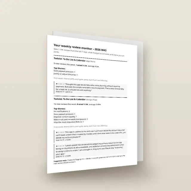 Example Monday email from the weekly app review monitor