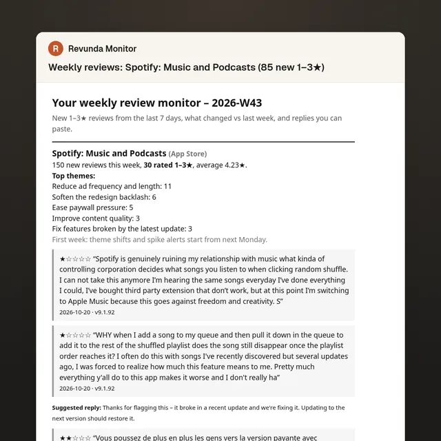 Wöchentlicher Monitor für App-Bewertungen: Eine echte Montags-E-Mail (Spotify), wie sie der Monitor verschickt
